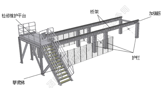 板材超声波无损探伤检测线